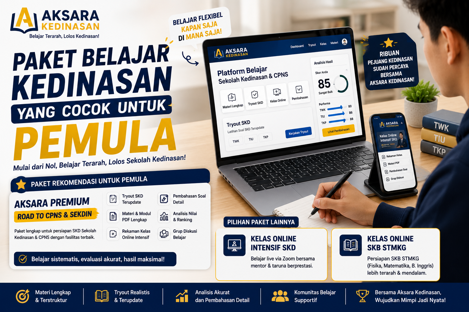 Pilihan paket belajar di Aksara Kedinasan yang cocok untuk pemula dengan sistem belajar fleksibel dan mudah dipahami.